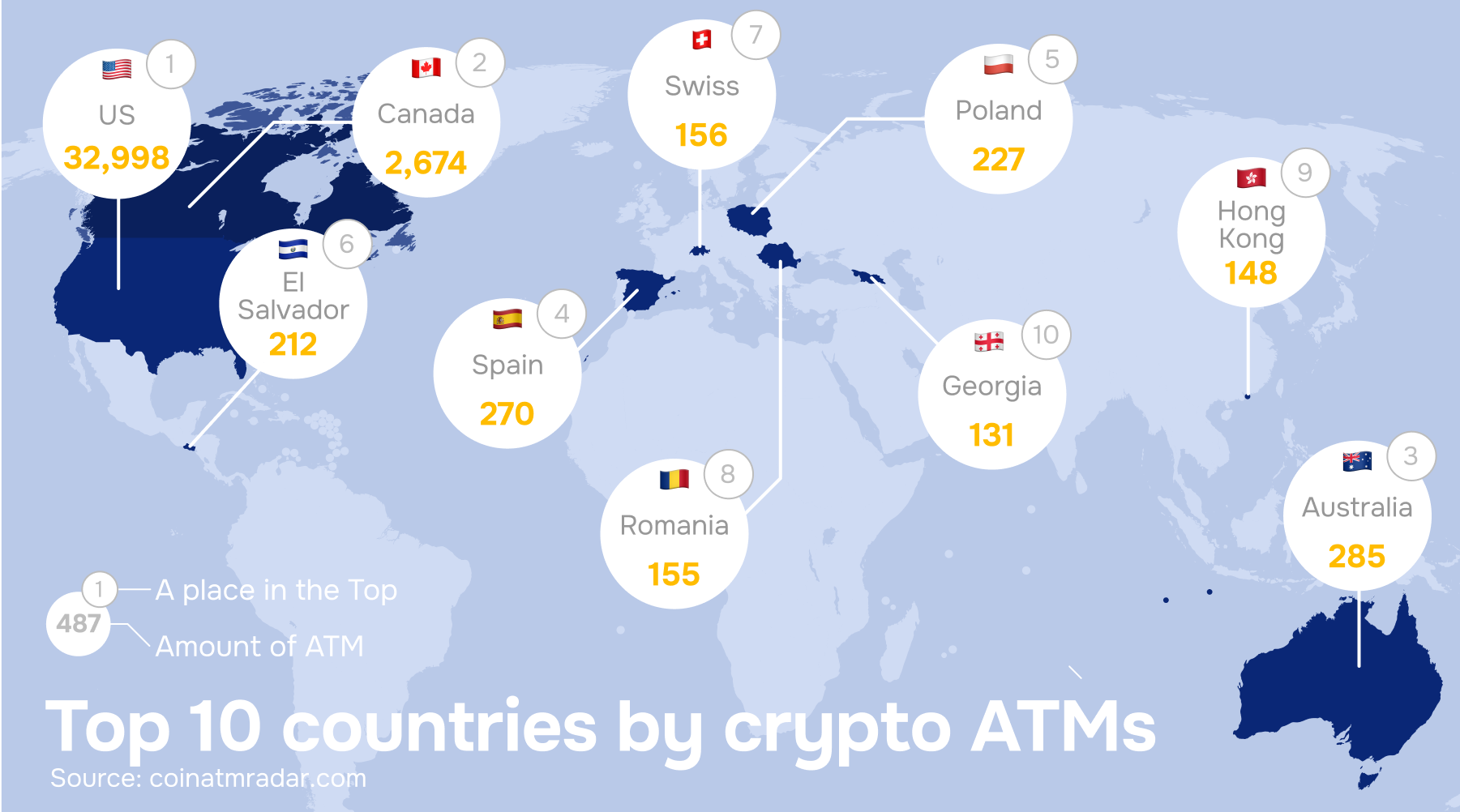 Top 10 Countries By Crypto ATMs